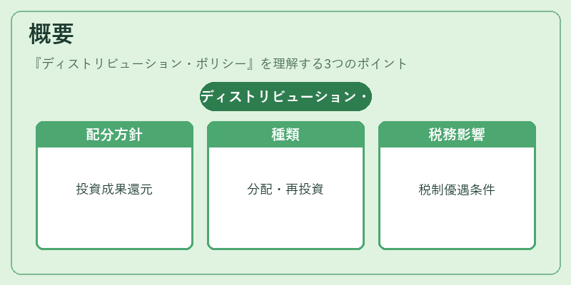 概要（ディストリビューション・ポリシー）の図解
