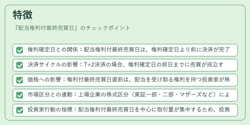 特徴（配当権利付最終売買日）の図解