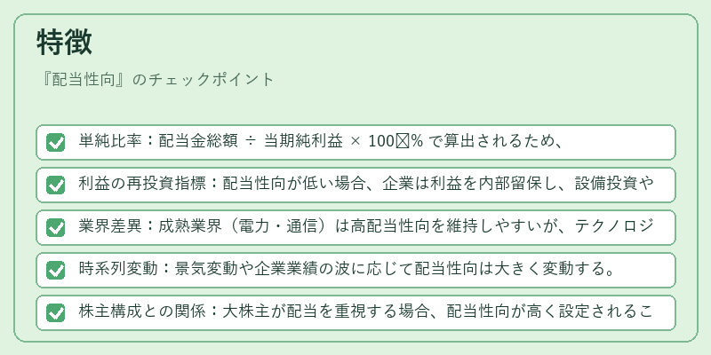特徴（配当性向）の図解