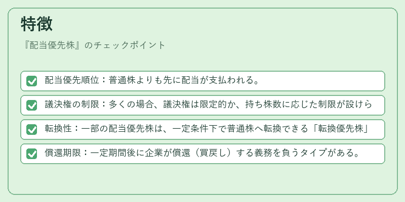 特徴（配当優先株）の図解