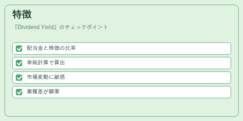 特徴（Dividend Yield）の図解