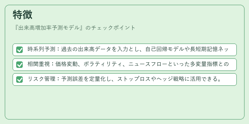 特徴（出来高増加率予測モデル）の図解
