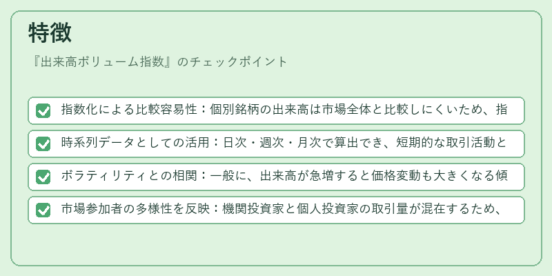 特徴（出来高ボリューム指数）の図解