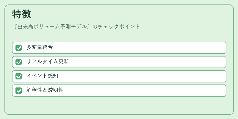 特徴（出来高ボリューム予測モデル）の図解