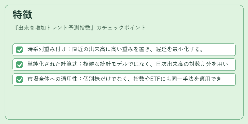 特徴(出来高増加トレンド予測指数)の図解