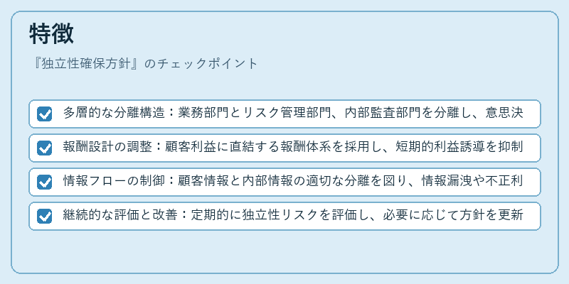 特徴（独立性確保方針）の図解