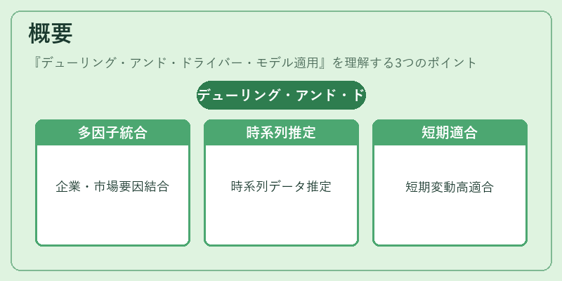 概要（デューリング・アンド・ドライバー・モデル適用）の図解