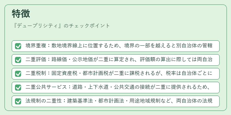 特徴（デュープリシティ）の図解