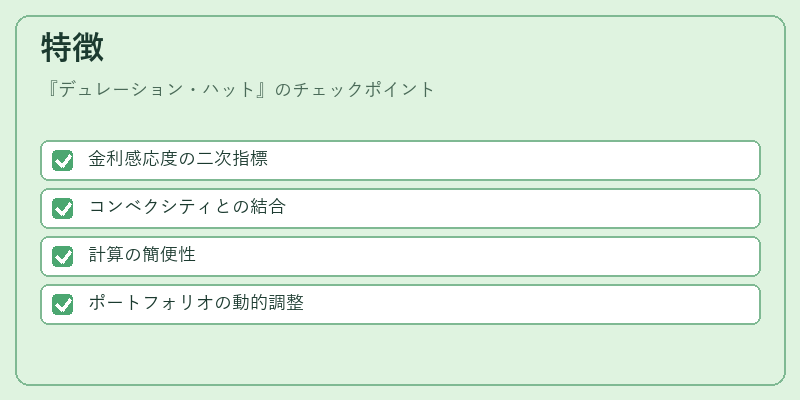 特徴（デュレーション・ハット）の図解