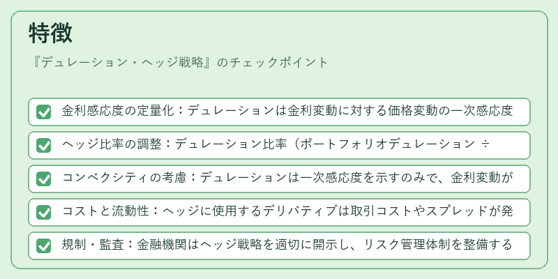 特徴（デュレーション・ヘッジ戦略）の図解