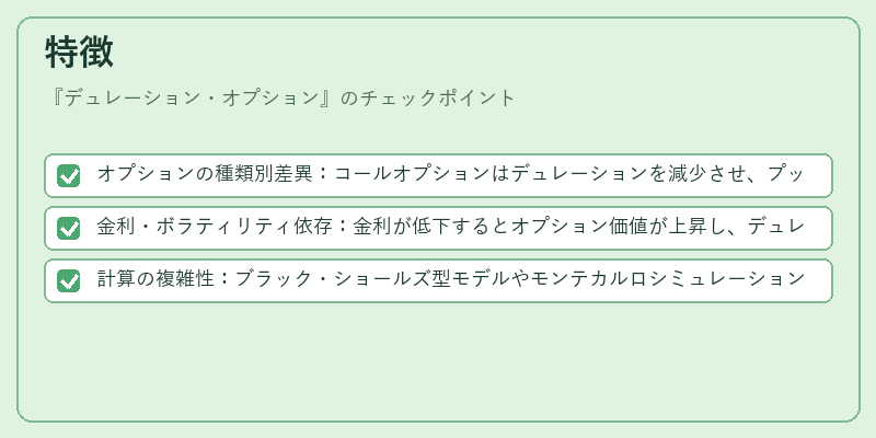 特徴（デュレーション・オプション）の図解