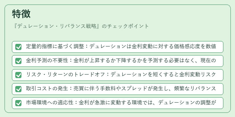 特徴（デュレーション・リバランス戦略）の図解