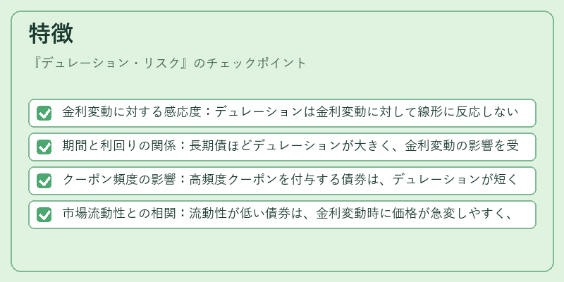 特徴（デュレーション・リスク）の図解