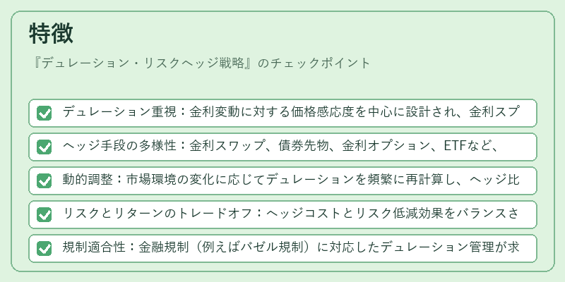 特徴（デュレーション・リスクヘッジ戦略）の図解