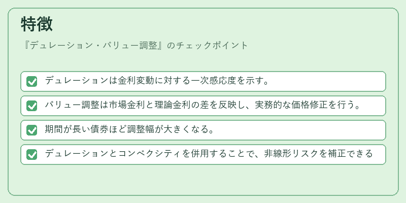 特徴（デュレーション・バリュー調整）の図解