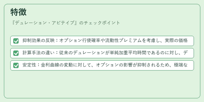 特徴（デュレーション・アビテイブ）の図解