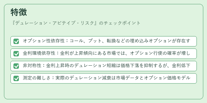 特徴（デュレーション・アビテイブ・リスク）の図解