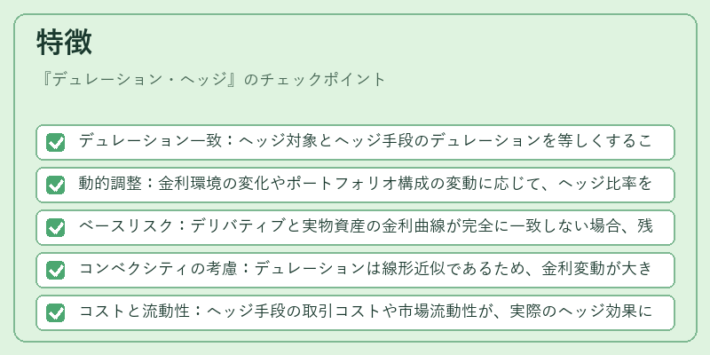 特徴（デュレーション・ヘッジ）の図解