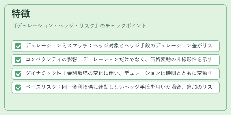 特徴（デュレーション・ヘッジ・リスク）の図解
