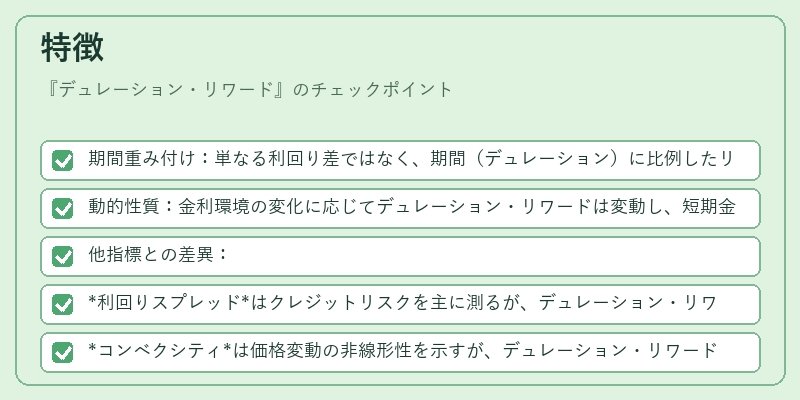 特徴（デュレーション・リワード）の図解