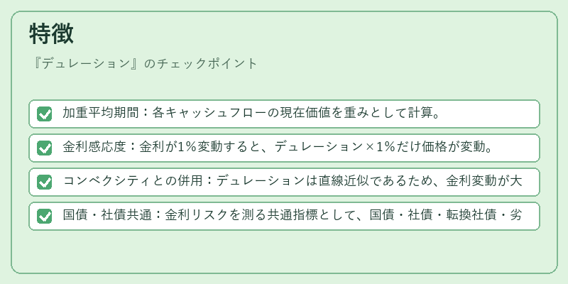 特徴（デュレーション）の図解