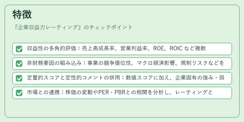 特徴(企業収益力レーティング)の図解