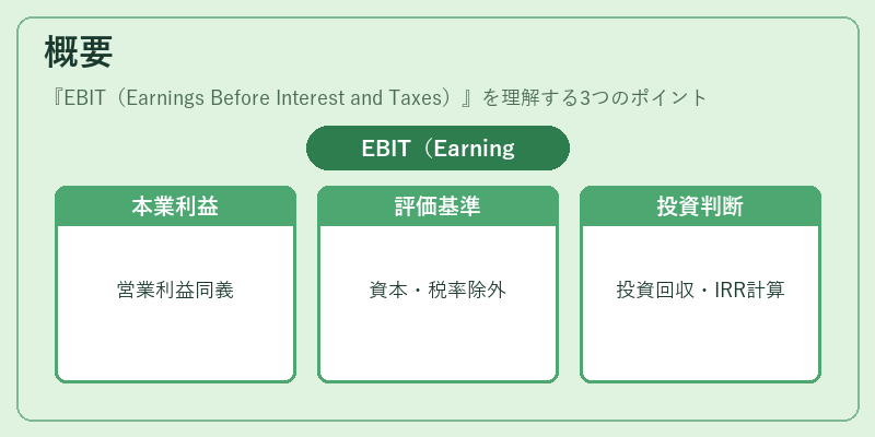 概要（EBIT（Earnings Before Interest and Taxes））の図解