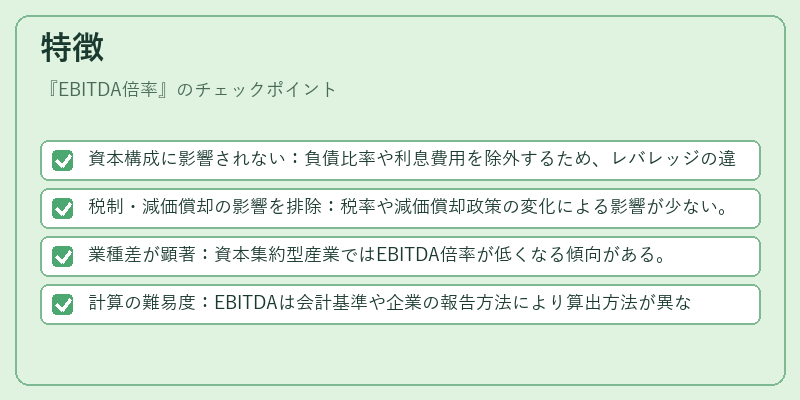 特徴（EBITDA倍率）の図解