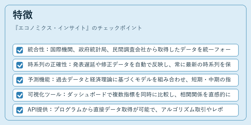 特徴（エコノミクス・インサイト）の図解