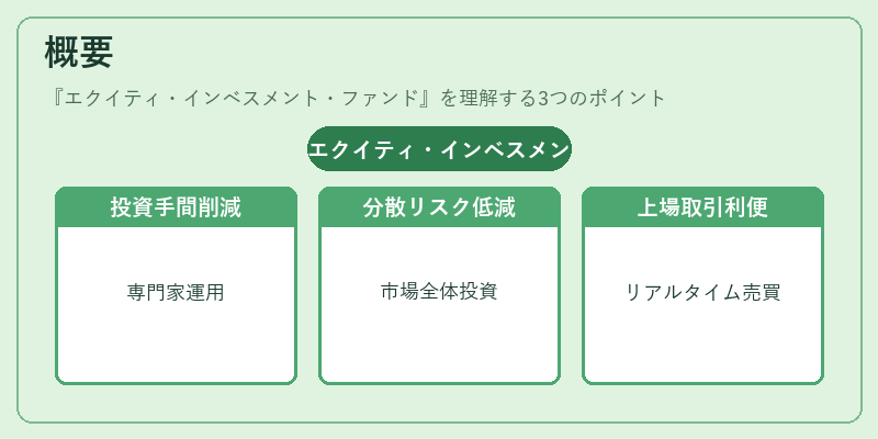 概要(エクイティ・インベスメント・ファンド)の図解