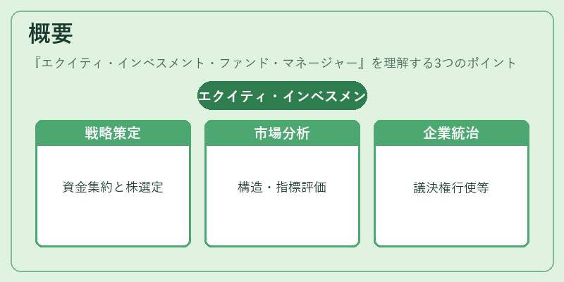 概要（エクイティ・インベスメント・ファンド・マネージャー）の図解