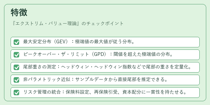 特徴（エクストリム・バリュー理論）の図解