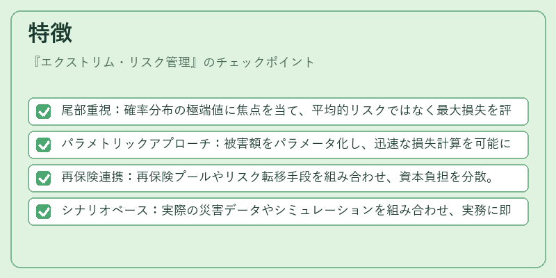 特徴（エクストリム・リスク管理）の図解