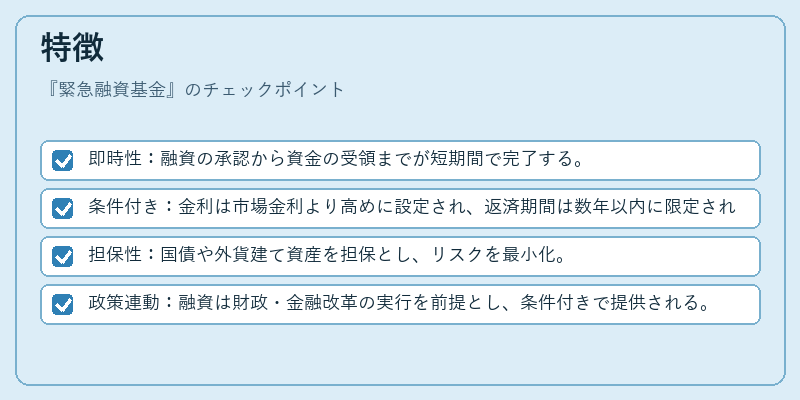 特徴（緊急融資基金）の図解