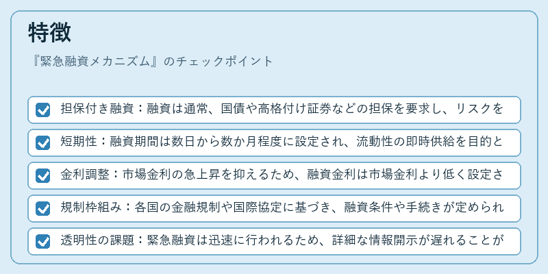 特徴（緊急融資メカニズム）の図解