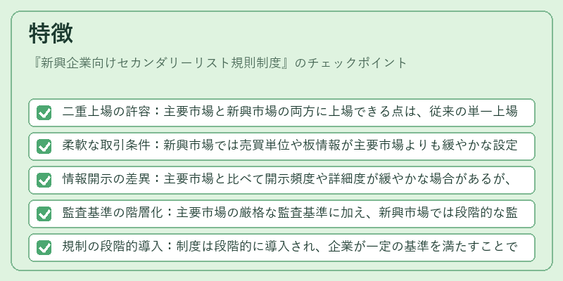 特徴（新興企業向けセカンダリーリスト規則制度）の図解