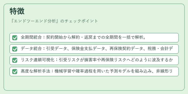特徴（エンドツーエンド分析）の図解