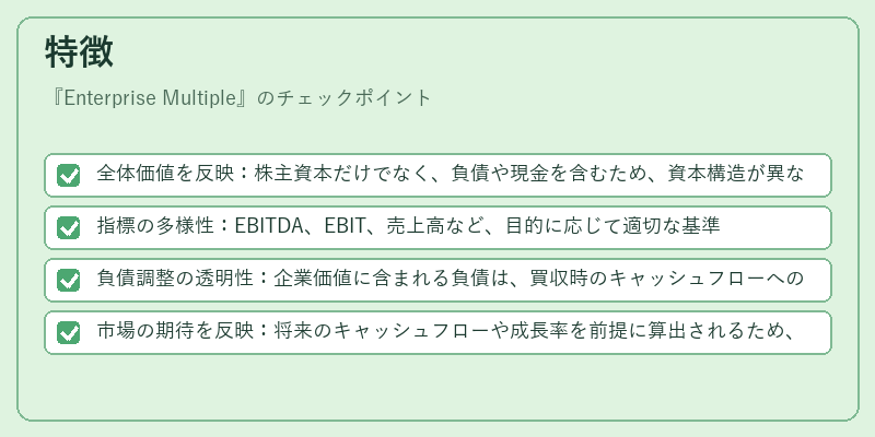 特徴（Enterprise Multiple）の図解