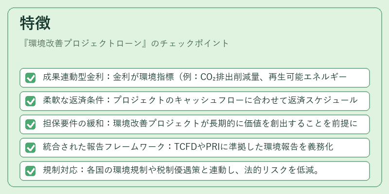 特徴（環境改善プロジェクトローン）の図解