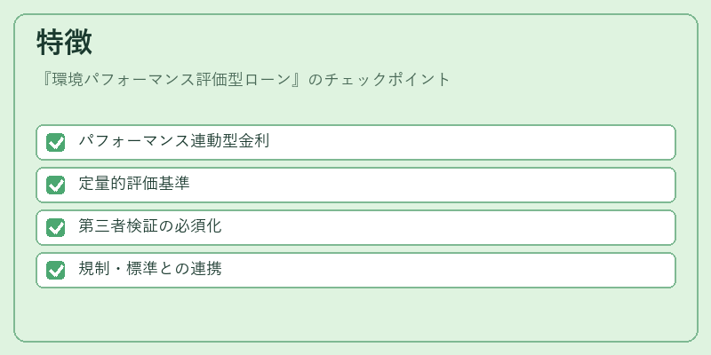 特徴（環境パフォーマンス評価型ローン）の図解