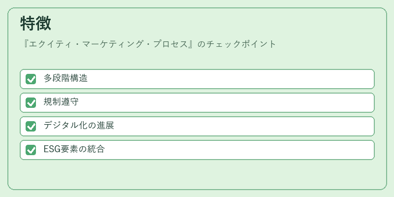 特徴（エクイティ・マーケティング・プロセス）の図解