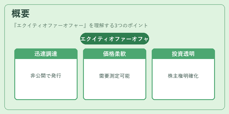 概要（エクイティオファーオフャー）の図解