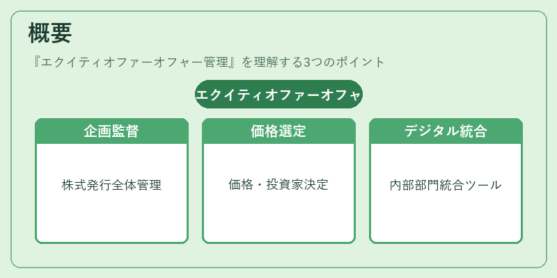 概要（エクイティオファーオフャー管理）の図解