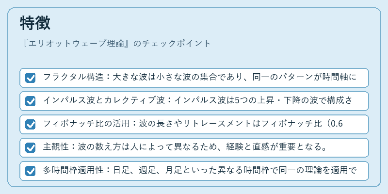 特徴（エリオットウェーブ理論）の図解