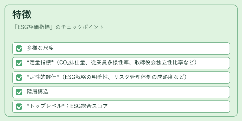 特徴（ESG評価指標）の図解