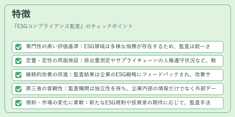 特徴（ESGコンプライアンス監査）の図解