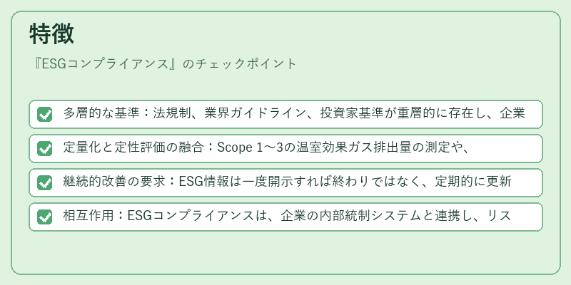 特徴（ESGコンプライアンス）の図解