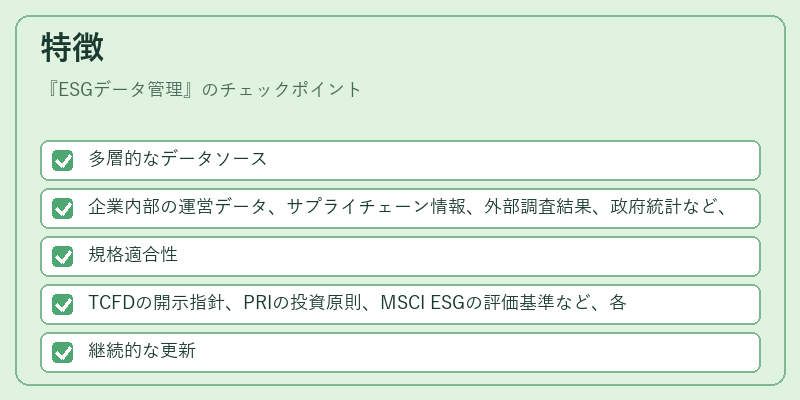 特徴（ESGデータ管理）の図解