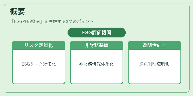 概要（ESG評価機関）の図解