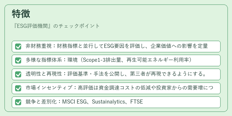特徴（ESG評価機関）の図解